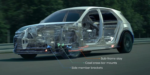 Hyundai Ioniq 5 N Performance Steering Image